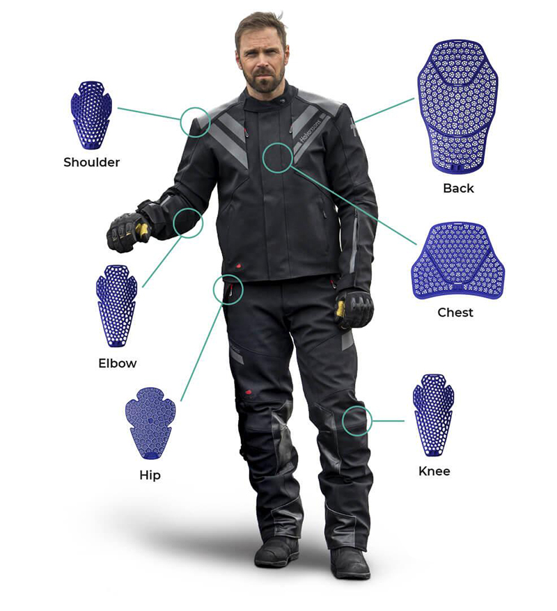 Halvarssons H80 jacket Rheon armour